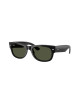 RB0832S 901/31 Mega Wayfarer II
