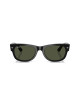 RB0832S 901/31 Mega Wayfarer II